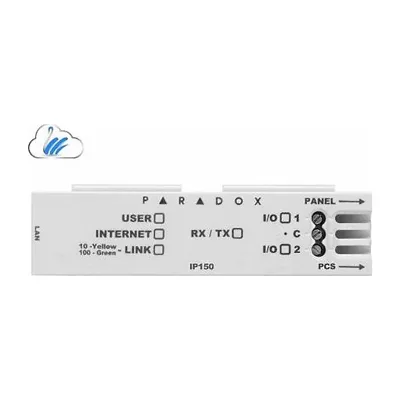 Modulo comunicador IP
